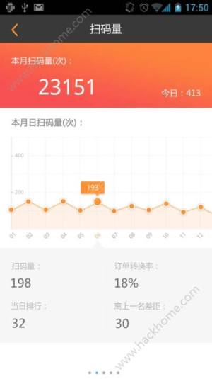 https://m.10010.com/msgo/download/android2/msgo2.apk码上购安卓下载链接最新版图片1