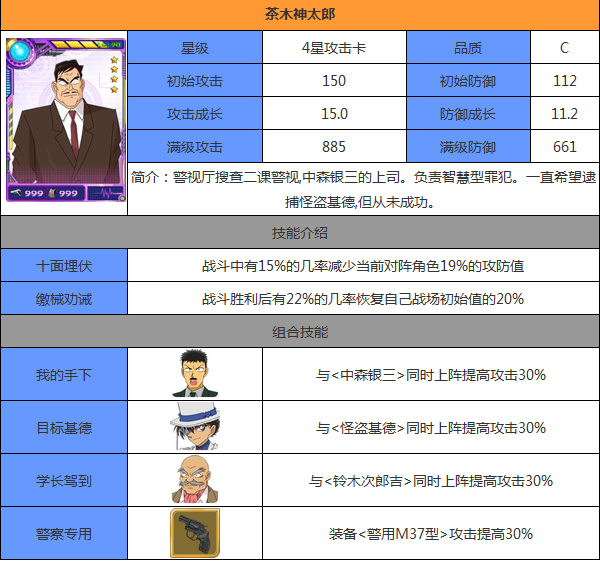 文字游戏手机游戏攻略心得