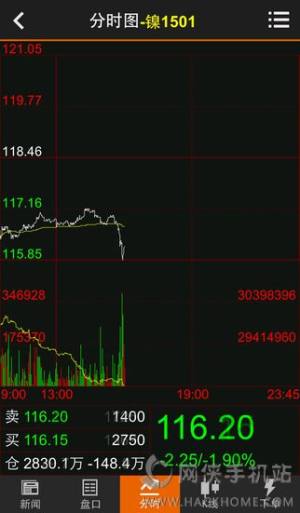 无锡不锈钢电子交易中心app手机版下载图片1
